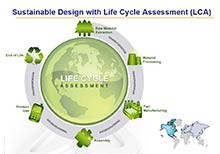 正版solidworks的價格取決于哪些因素